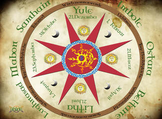 Wheel of the Year Wiccan